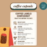 Learn how to read Coffee Labels