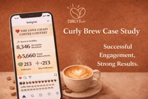 Curly Brew case study on how a simple coffee emoji chain drove high-intent Instagram engagement and community participation in just 48 hours.