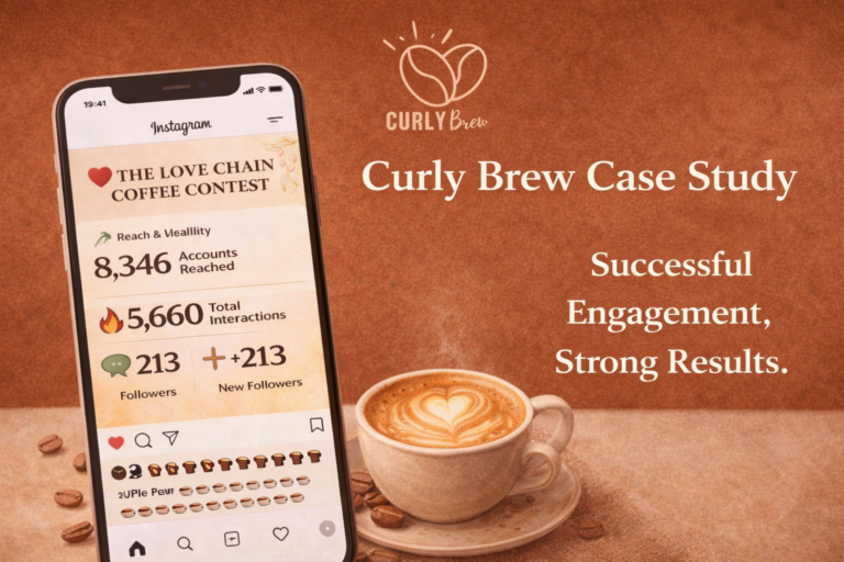 Curly Brew case study on how a simple coffee emoji chain drove high-intent Instagram engagement and community participation in just 48 hours.