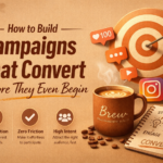 2-Day Campaign, 2-Hour Results: The power of Micro-Engagement in 2026