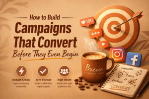 2-Day Campaign, 2-Hour Results: The power of Micro-Engagement in 2026